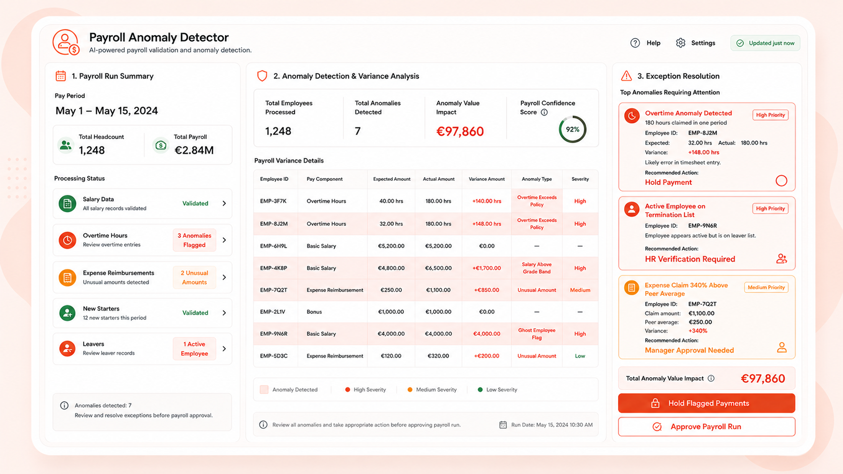 Payroll Anomaly Detector